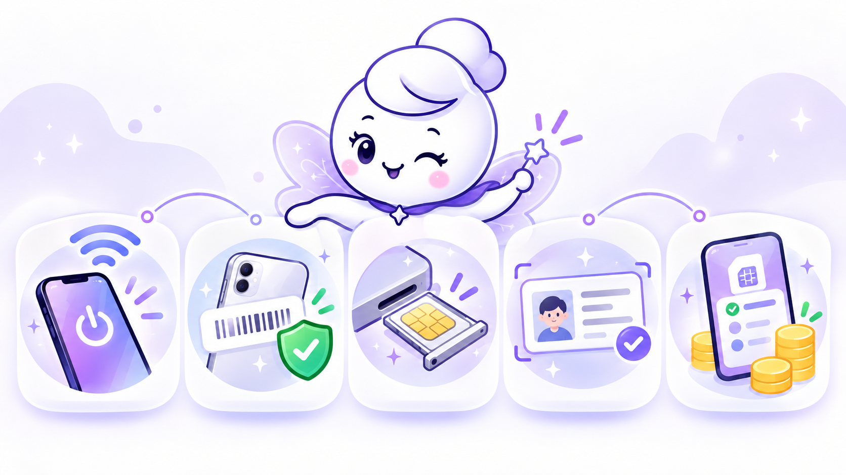 휴대폰 전원 IMEI 유심 본인확인 요금제를 점검하는 다섯 가지 아이콘