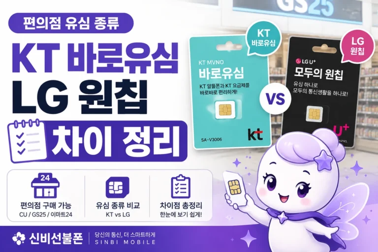 편의점 유심 종류, KT 바로유심 LG 원칩 차이 정리 대표 이미지